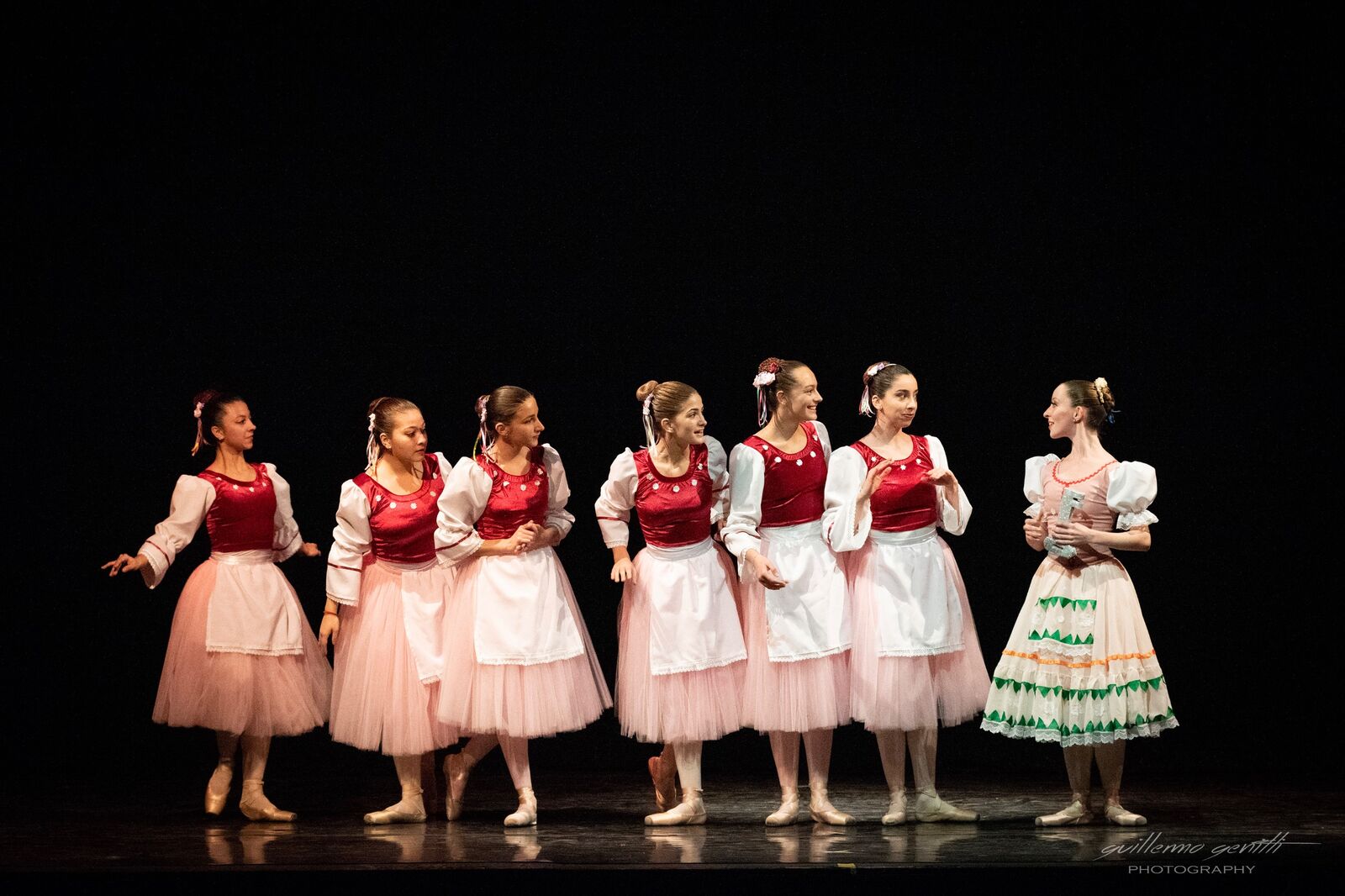 Cuerpo de baile de alumnas de Ballet Class en escena (Coppélia)